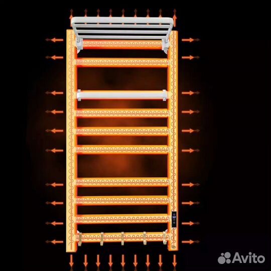 Электрическая вешалка для полотенец