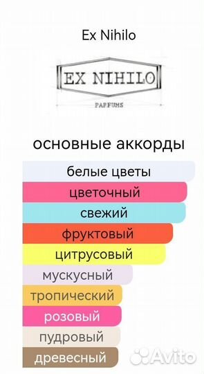 Fleur Narcotique Ex Nihilo для мужчин и женщин