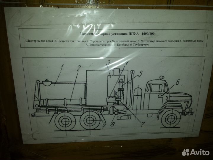 Ппуа-1600/100 парогенератор