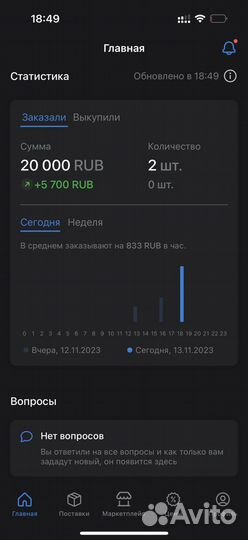 Обучение wildberries наставничество по вб