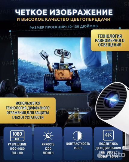 Проектор домашний кинотеатр