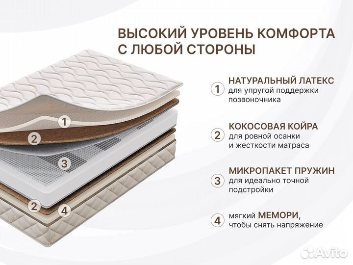 Матрас Микро Медиум Мемо Софт