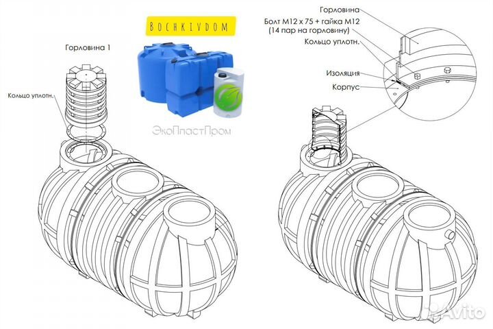 Резервуар канализационный накопительный 45 кубов