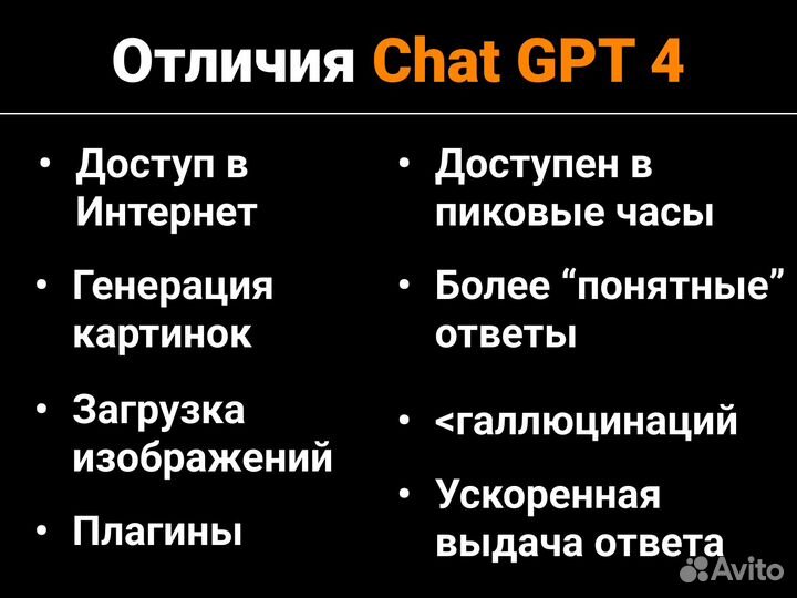 Chat Gpt доступ/Подписка Чат Gpt 3.5 GPT 4 plus