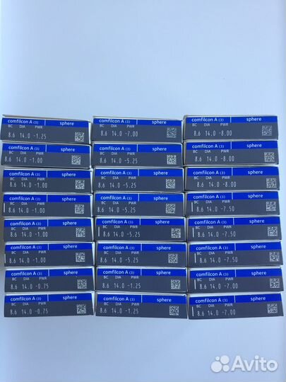 Контактные линзы Biofinity