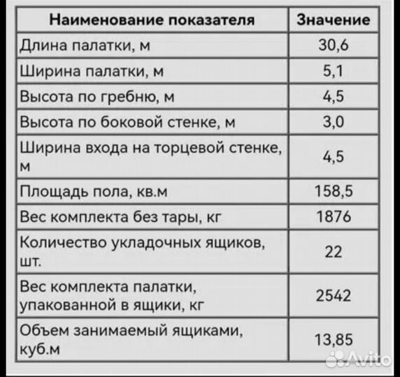 Палатка технического назначения 8ю12