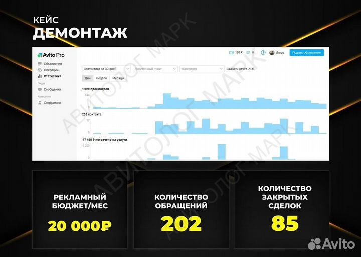 Авитолог / Личная встреча в Симферополе