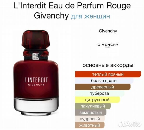 Духи Givenchy Linterdit