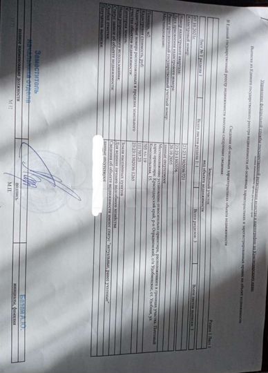 Участок 7 сот. (ИЖС)