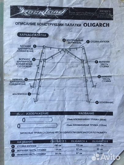 Палатка