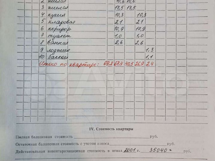 3-к. квартира, 69,8 м², 2/5 эт.