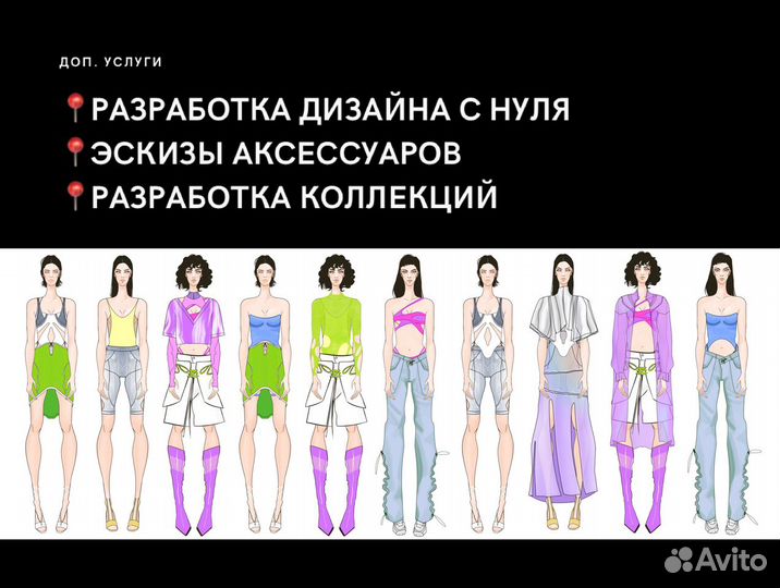 Разработка технических эскизов(рисунков) одежды