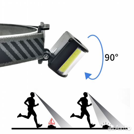 Новый фонарь налоб 3 Ватт, до 3 часов, PT-FLG47