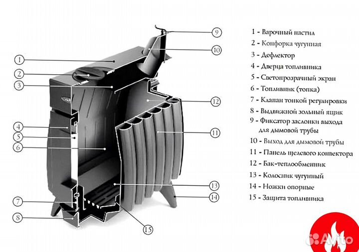 Отопительная печь t-m-f огонь батарея 9