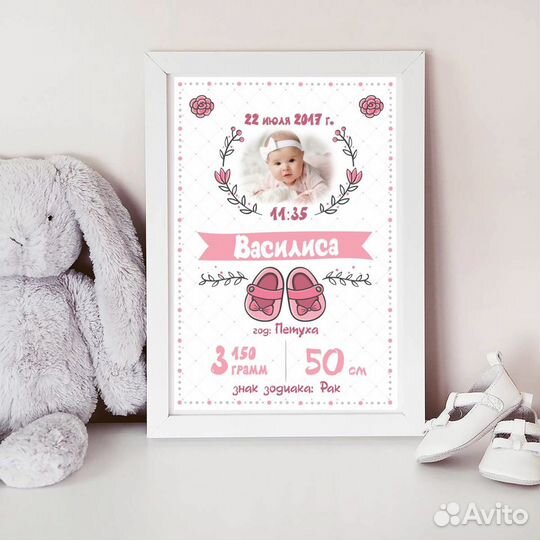 Детская метрика, постеры