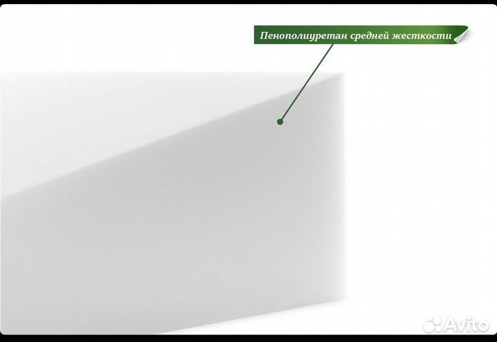 Подушка ортопедисеская Клиновидная бу