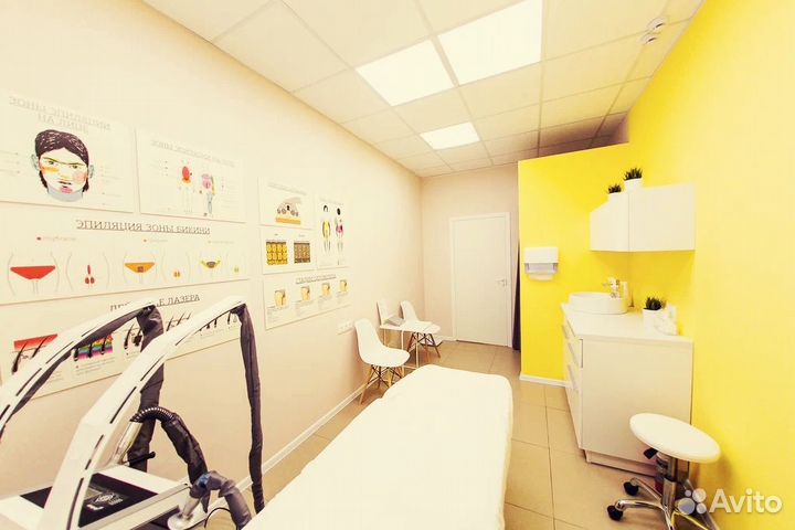 Готовый бизнес на лазерной эпиляции Soft Skin