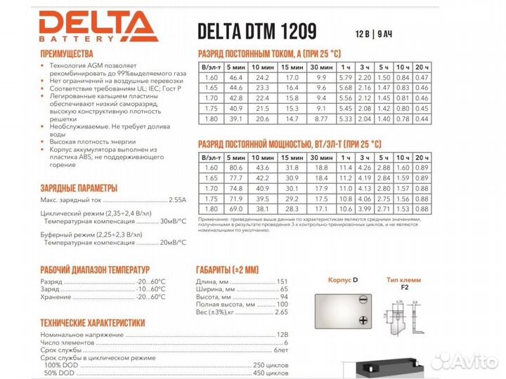 Аккумуляторная батарея Delta DTM 1209 12 вольт 9 а