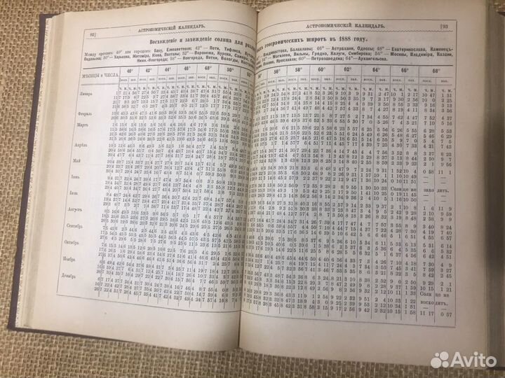 Книга Русский Календарь 1888года