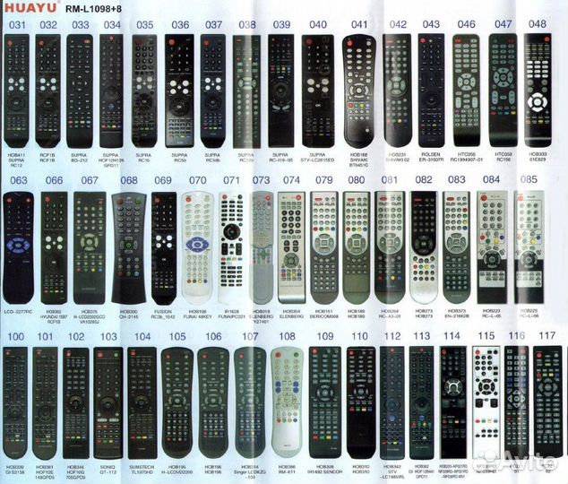 Пульт универсальный