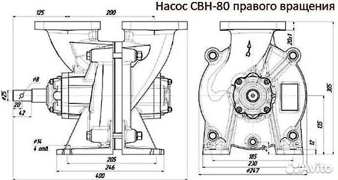 Насос самовсасывающий свн-80 на бензовоз и атз