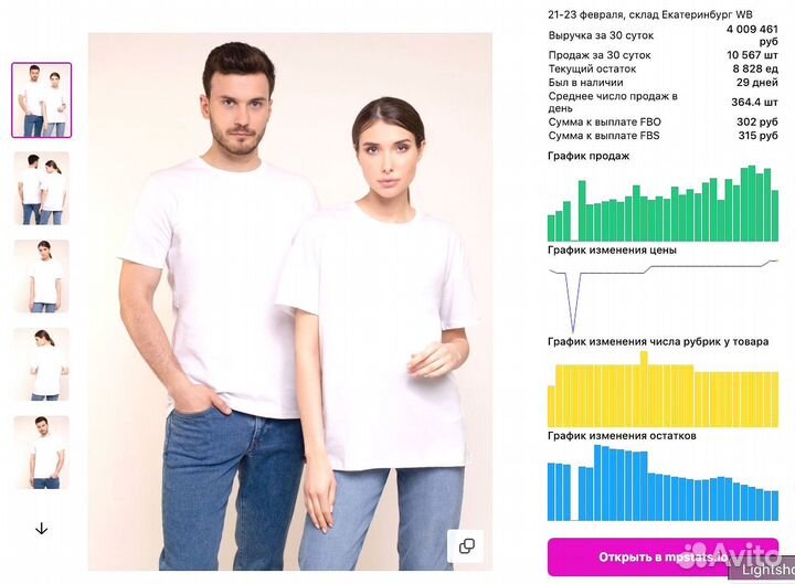 Складчина mpstats / мпстатс / мпстат доступ
