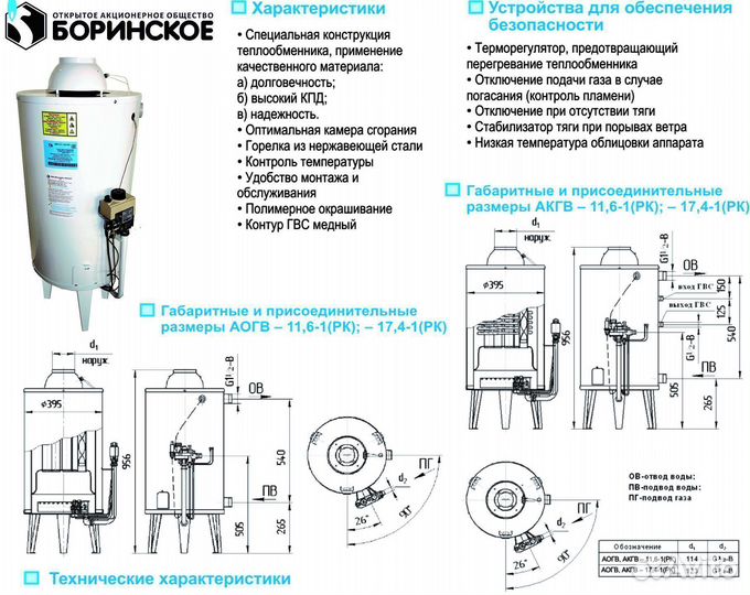 Газовый Котел Боринское аогв 11,6