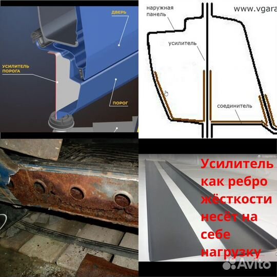 Комплекты ремонтных порогов на Киа спектра