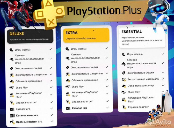 Подписка ps plus delux Украина ps5 ps4 (Арт.23705)