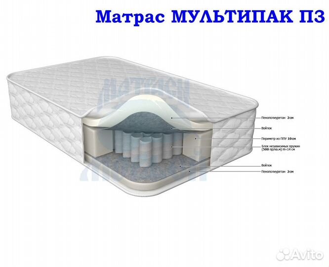 Мультипак П/3 1200*2000