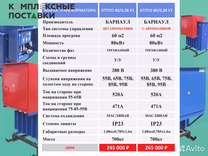 Станция прогрева ктпто 80 0.38У1