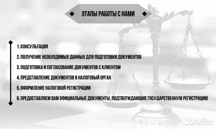 Регистрация и ликвидация ип/ооо