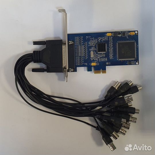 Плата видеозахвата линия Effio 8x25 Hybrid IP