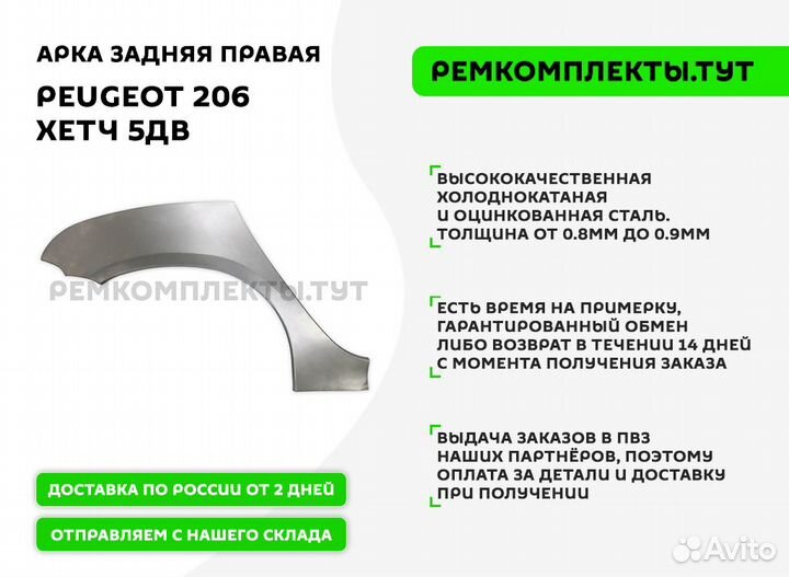 Арка задняя правая Peugeot 206 хетч 5дв
