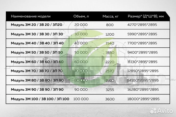 Подземный резервуар 100 М3 кубов из lldpe пластика