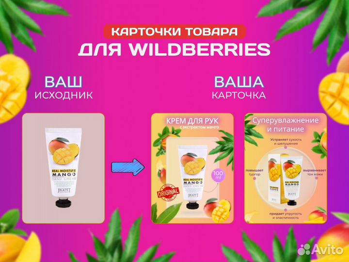 Инфографика для маркетплейсов