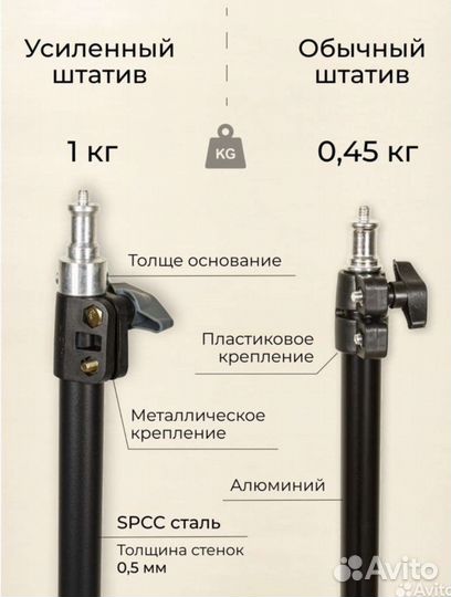 Усиленный штатив 210см / Трипод