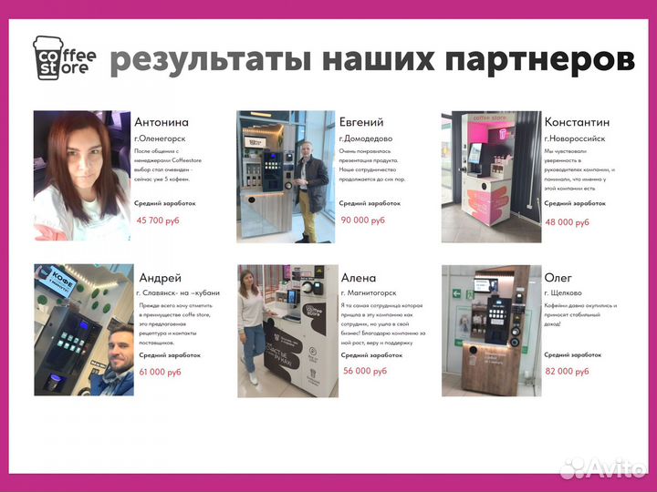 Готовый бизнес кофекорнер