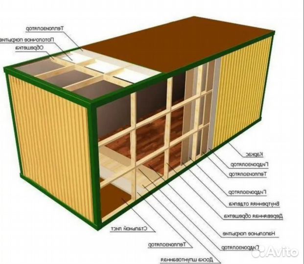 Бу бытовки для временного офиса