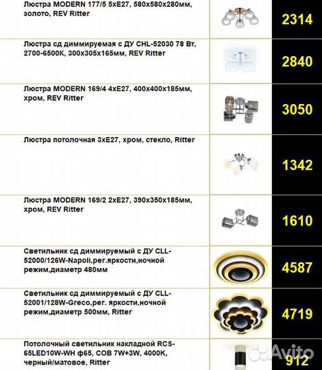 Потолочные светильники и люстры в ассортименте