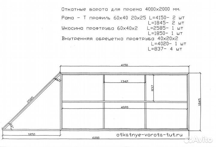 Комплект откатных ворот furniteсh проем 4х2