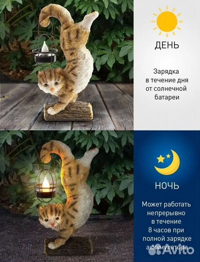 Светильник уличный на солнечных батареях