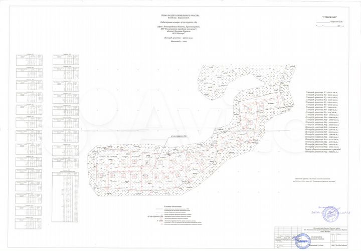 Участок 10 сот. (СНТ, ДНП)