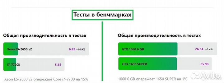 Новый, игровой BaseTech, для всех игр