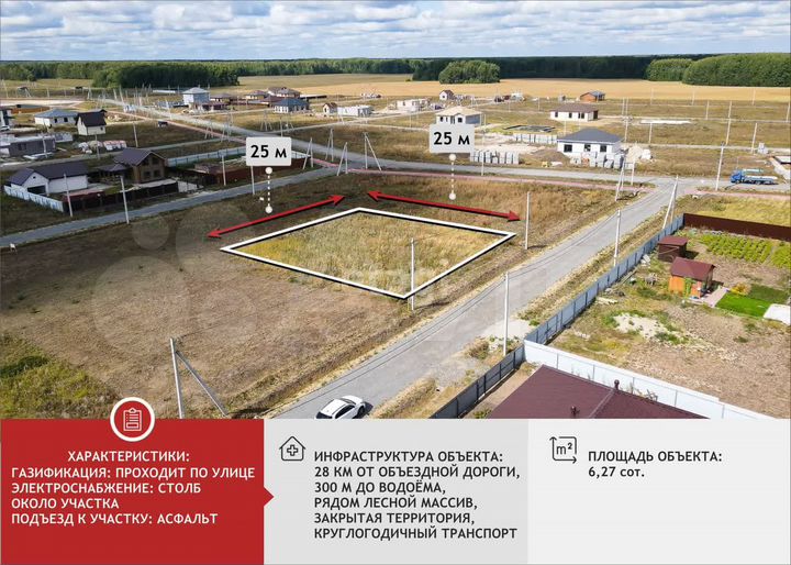 Участок 6,3 сот. (ИЖС)