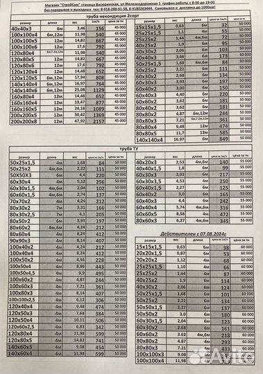 Труба профильная большого диаметра