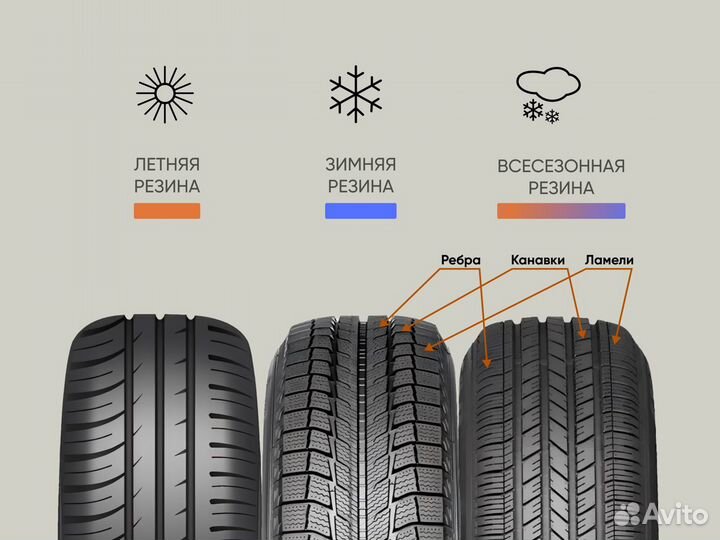 КАМА Кама-Евро-129 185/60 R14