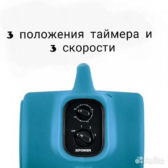 Сушка фен для мебели, ковров, салона автомобиля