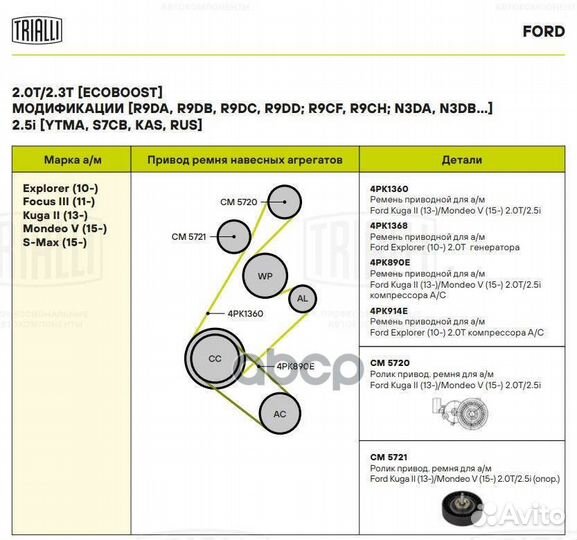 Ролик ремня приводного Ford Mondeo V (15) 2.0T CM