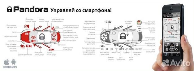 GSM Сигнализация с автозапуском Pandora DXL 3950